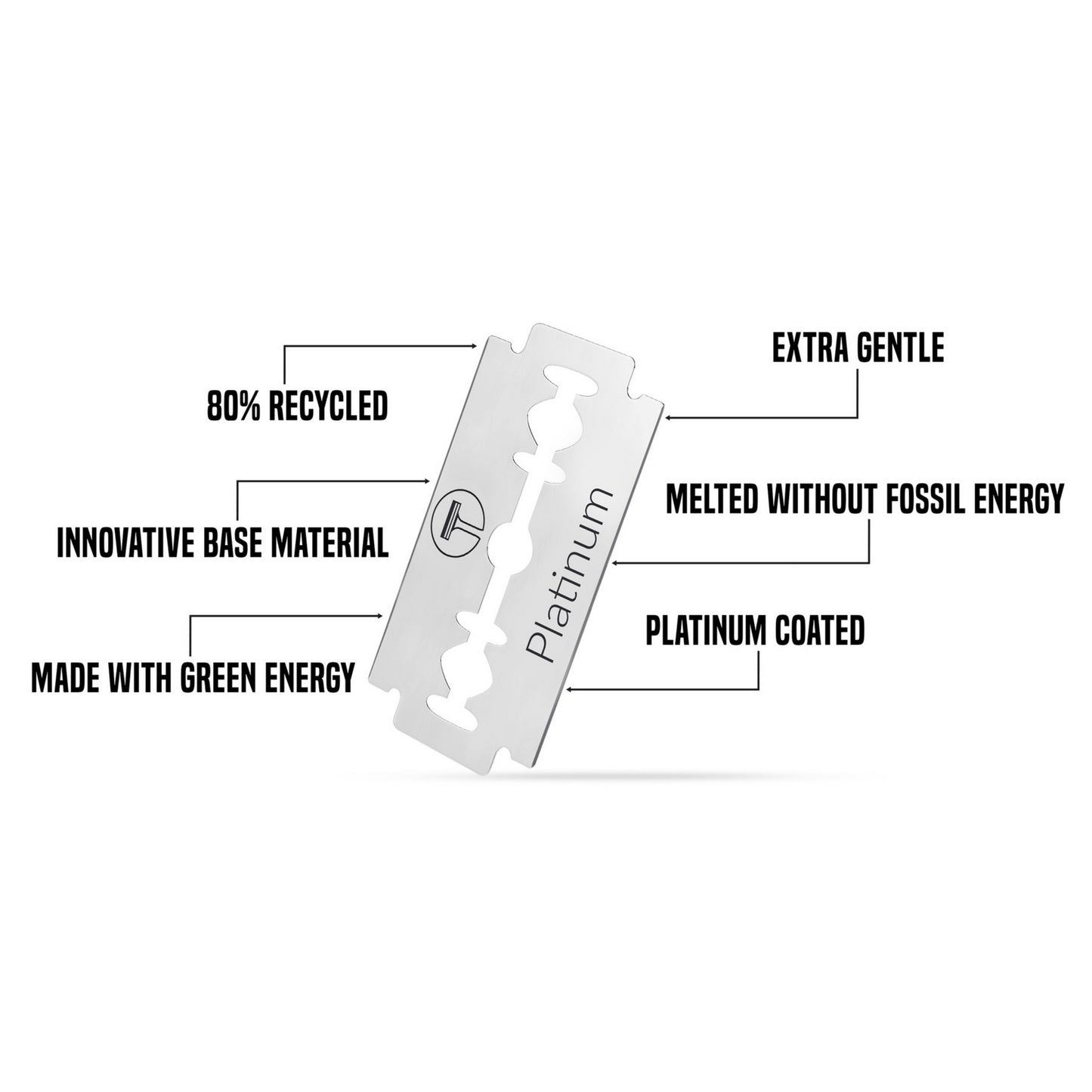 PLATINUM DOUBLE EDGE RAZOR  BLADES 100CT.